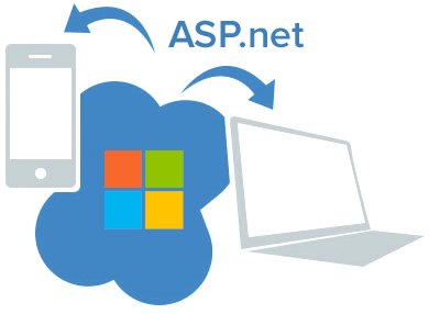 طراحی سایت با asp.net